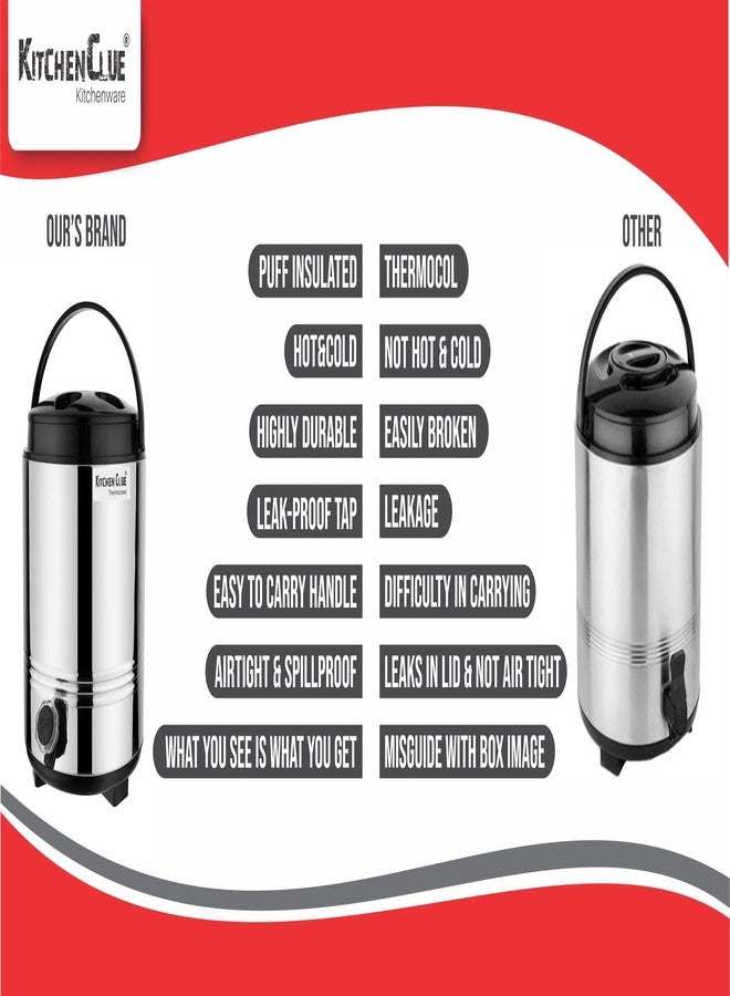 Kitchen Clue PUF Insulated Hot & Cold Water Jug/Container for Office Home Kitchen I Travel Water/Tea Jug with Carry Handle I Hot & Cold Upto 4-5 Hours I Unbrerakable & Lightweight 10 Liters - Image 5